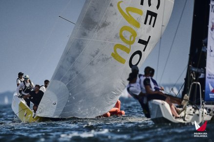 Polska Liga Żeglarska ogłasza plan na sezon 2026