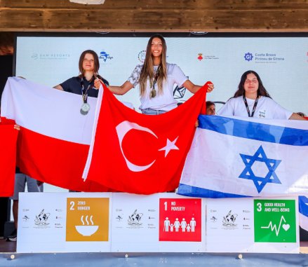 Trzy medale dla Polski podczas Mistrzostw Świata Juniorów
