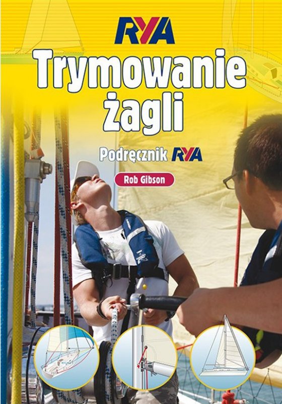 Trymowanie żagli